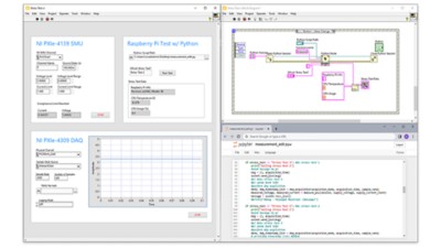 LabVIEW+ suite front panel, block diagram, and project window with code appearing on a desktop computer monitor