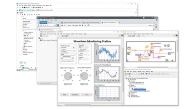 LabVIEW+ suite front panel, block diagram, and project window with code appearing on a desktop computer monitor