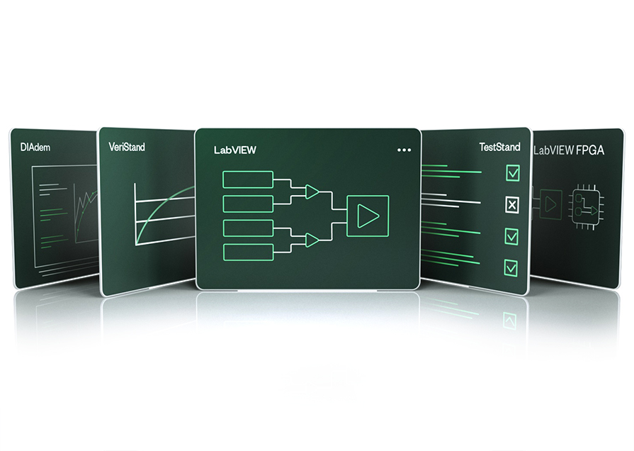 NI LabVIEW+ Suite for HIL