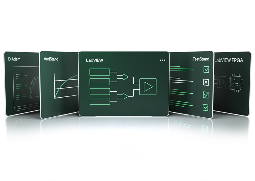 NI LabVIEW Plus Suite for HIL graphic