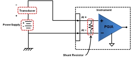 Loop Power Wiring Diagram from ni.scene7.com