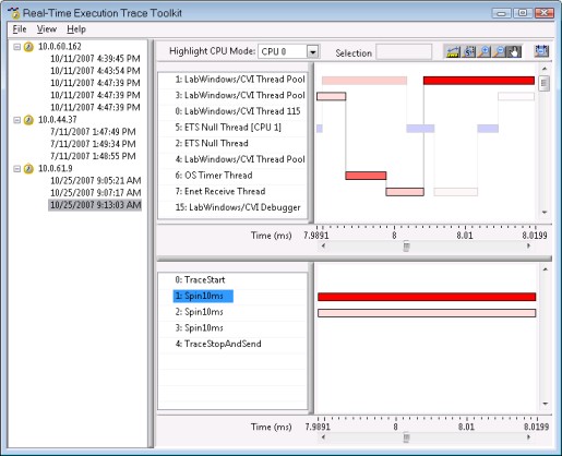 Select a particular CPU from the Highlight CPU Mode options to highlight all thread activity that executed on that CPU