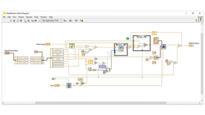 Compiled simulation model block diagram integrated in VeriStand, mapping model signals to hardware I/O channels for real-time execution.