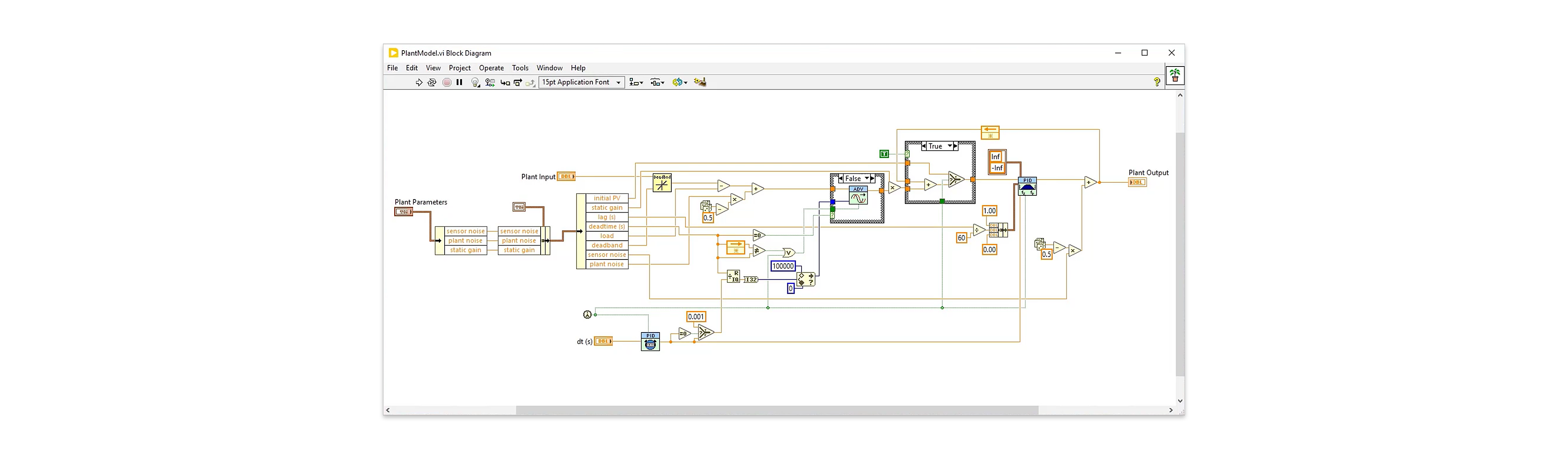 Compiled simulation model block diagram integrated in VeriStand, mapping model signals to hardware I/O channels for real-time execution.