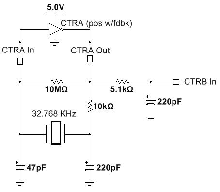 A watch oscillator circuit can be functionally simplified in representation to show how resistive loading can affect its operation