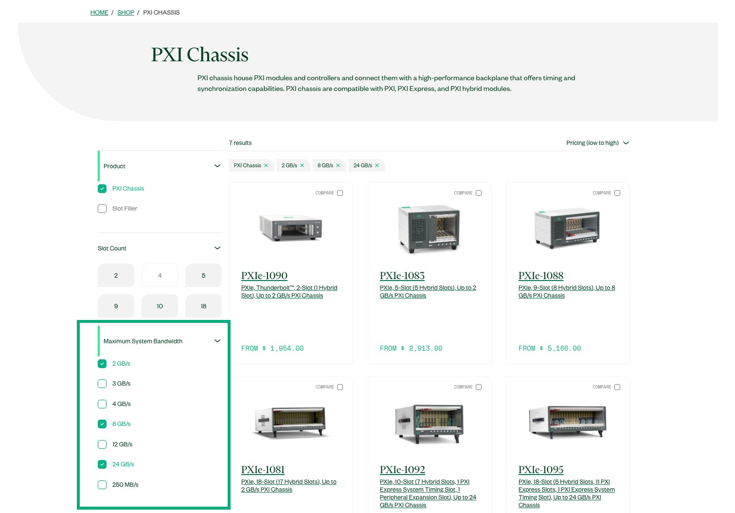 최대 시스템 대역폭 기준으로 필터링된 PXI Express 섀시 포트폴리오