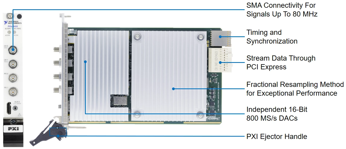 The hardware architecture of PXIe-54x3 arbitrary waveform generators enables excellent analog performance as well as independent channel generation, waveform streaming, and multi-instrument synchronization