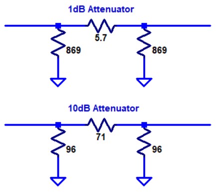 1 dB and 10 dB 50 Ω Pi Attenuators