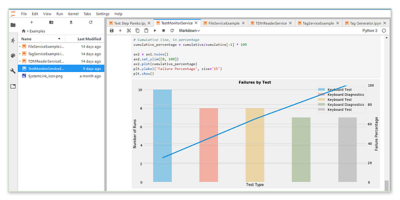 Windows-based test station connected to SystemLink for centralized deployment and monitoring.