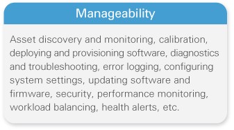 What Is RASM? - National Instruments