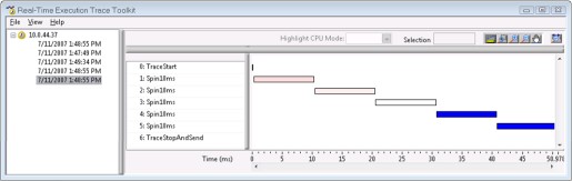 The Function view displays detailed execution time and priority information for each user-defined function.