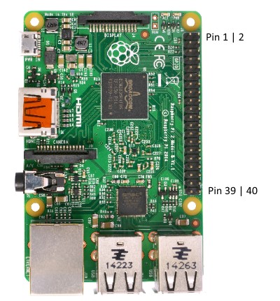 Raspberry Pi Linux LESSON 25: Raspberry Pi 2 Pinout