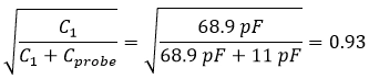 Additional capacitance introduced by the SP500X probe will change the resonance frequency of the LC circuit to 0.93 times its original frequency