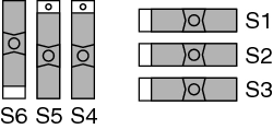 SCB-100 DIO, Direct Feedthrough or Passthrough Mode DIP Switch Settings