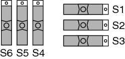 SCB-100 MIO with Disabled CJC Mode Factory Default DIP Switch