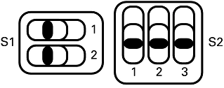 SCB-68A Direct Feedthrough Mode DIP Switch Settings