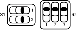 SCB-68A MIO Differential Temperature Sensor Mode DIP Switch