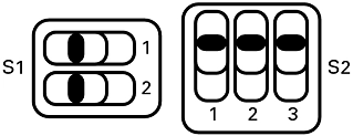 SCB-68A MIO with Disabled CJC Mode Factory Default DIP Switch