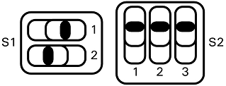 SCB-68A Single-Ended Temperature Sensor Mode DIP Switch