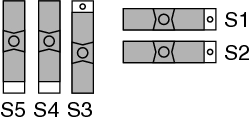 SCB-68 MIO Differential Temperature Sensor Mode DIP Switch Settings