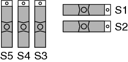 SCB-68 Single-Ended Temperature Sensor Mode DIP Switch Settings