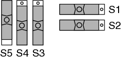 SCB-68 Single-Ended Temperature Sensor Mode DIP Switch Settings