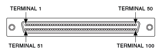 100-pin SCSI 0.050 D-Type Male Plug Connector Pinout