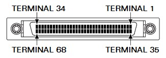 68-pin 0.050 in SCSI D-Type Female Connector Pinout or Mapping