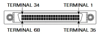 68-pin 0.050 in SCSI D-Type Female Connector Pinout or Mapping