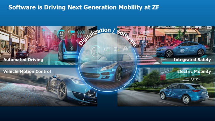 Movilidad de la próxima generación de ZF