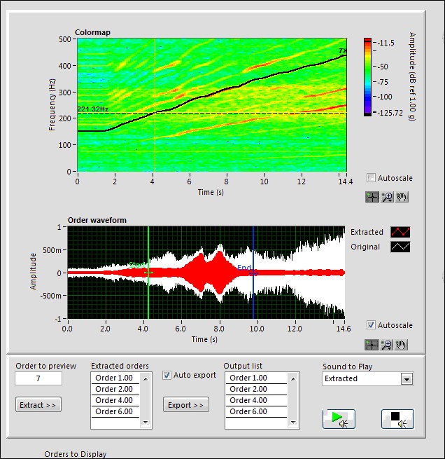 Patented Order-Tracking Algorithm - NI