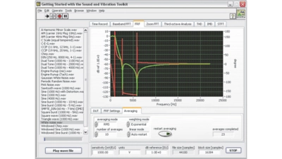 LabVIEW Sound and Vibration Toolkit