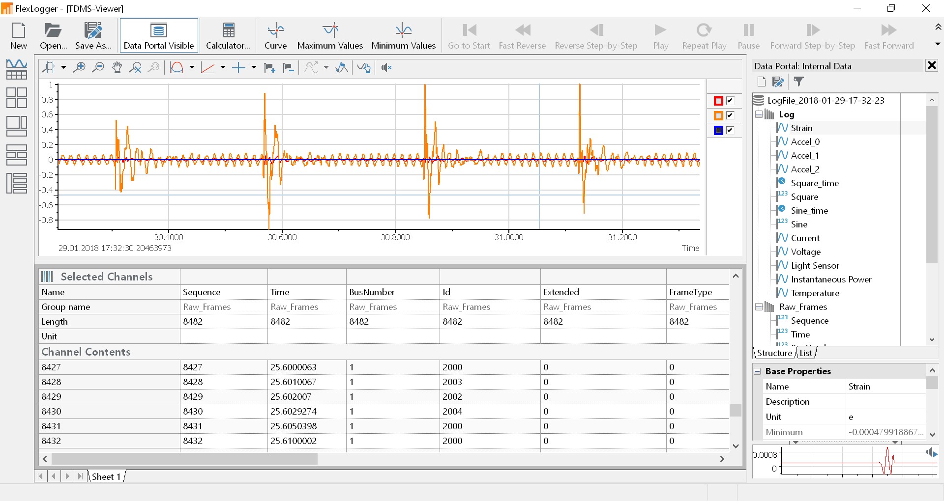 View CAN data alongside other data in the FlexLogger TDMS Viewer