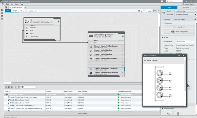 Connect To Measurement Hardware Using Labview Nxg Ni