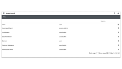 SystemLink access control interface displaying role-based permissions and user management to support governance, controlled access, and secure multiuser operation.
