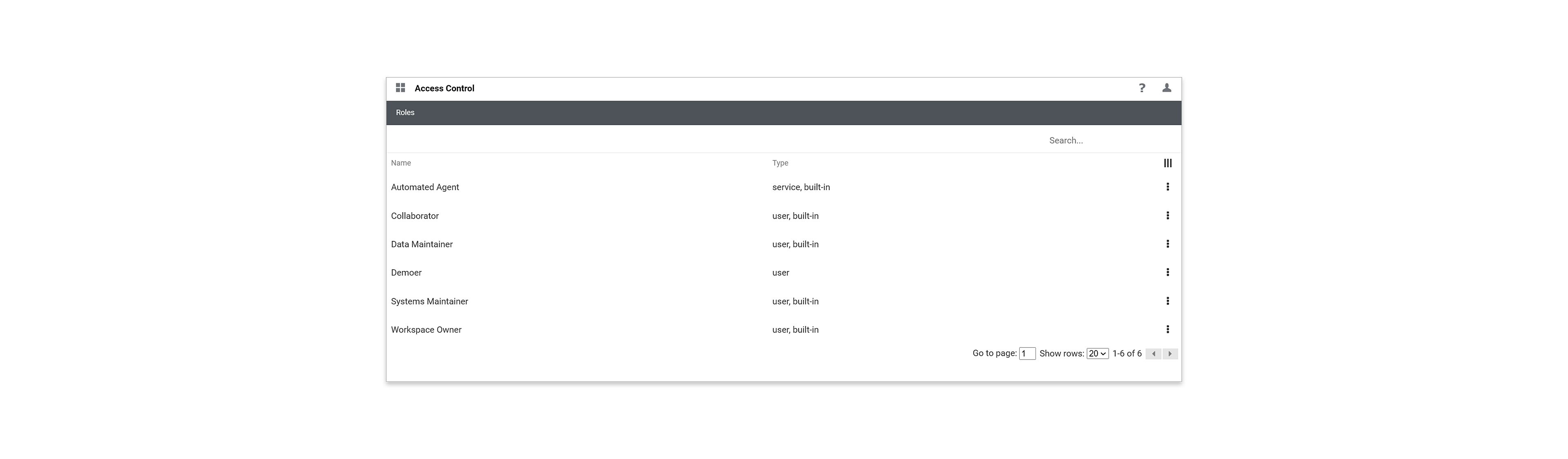 SystemLink access control interface displaying role-based permissions and user management to support governance, controlled access, and secure multiuser operation.