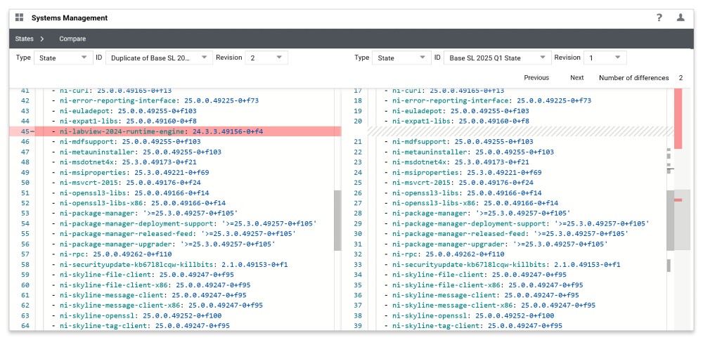 Best Practices for Ensuring Reliable, Repeatable Tests with SystemLink - NI