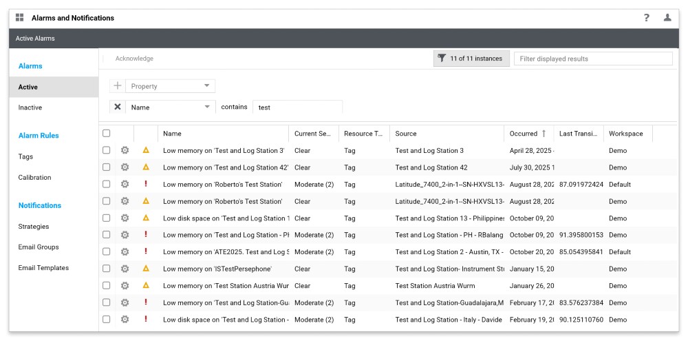 SystemLink alarms dashboard que muestra alertas activas activadas por condiciones de telemetría como poca memoria y espacio en disco en estaciones de prueba distribuidas.