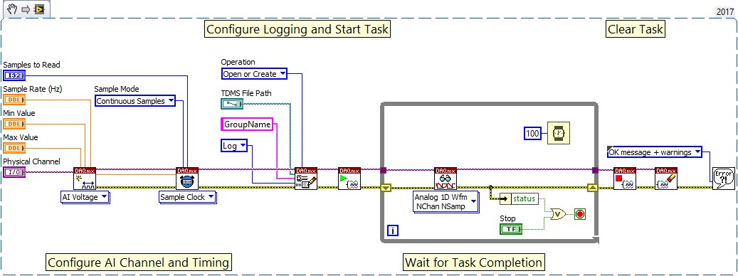 Using the NI-DAQmx Configure Logging VI, you can stream data to disk via the TDMS file format with one small extra step