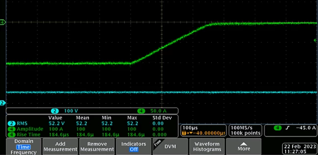 HPS-17000可在0.25 ms内提供从0到100 A的高频测试信号生成阶跃响应