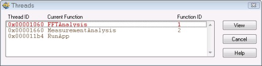 Debugging Multicore Ansi C Applications With Labwindows Cvi Ni