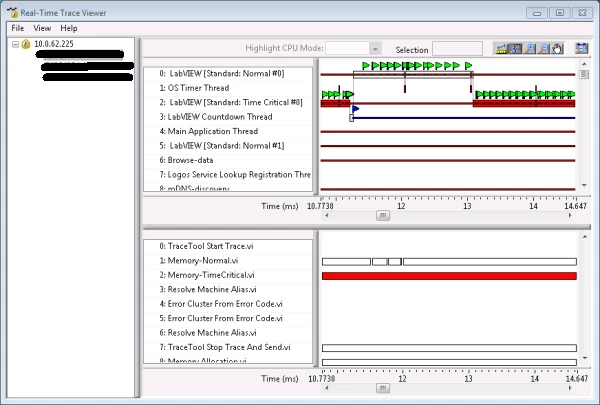 The green flags show dynamic memory allocation