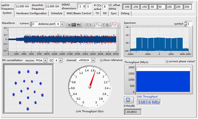 user interface of constellation of AI-based communications