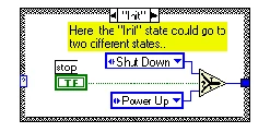 Diagram - Two Possible Transition States