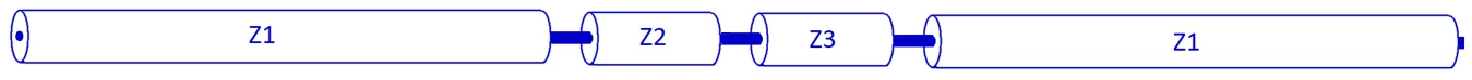 Transmission Line With Two Short Impedance Changes