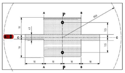 Layout of Test System