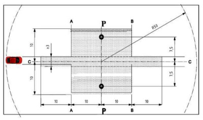 Layout of Test System