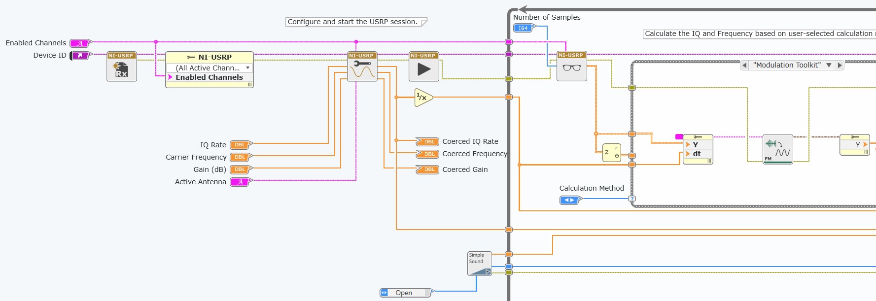 Screenshot of a LabVIEW block diagram with the USRP driver API