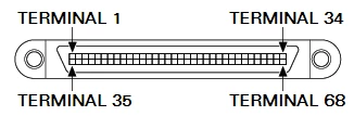 68-pin .8 mm VHDCI Male Connector Pinout or Mapping