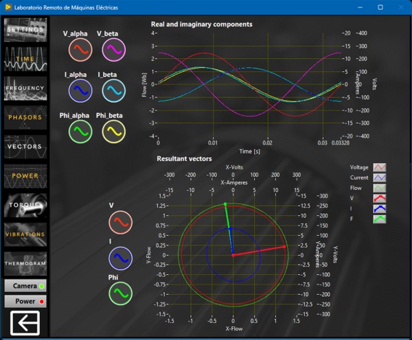 Enabling Remote Learning and Intercontinental Collaboration at the ...
